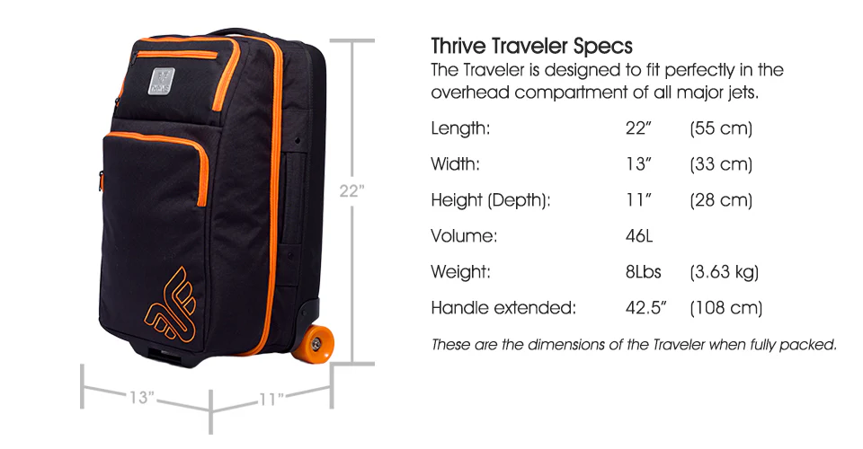 Thrive Traveler Carry-on Luggage